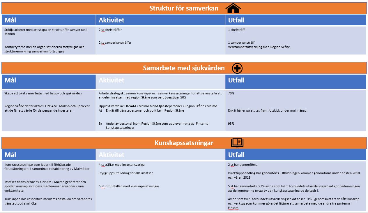 Effekter1