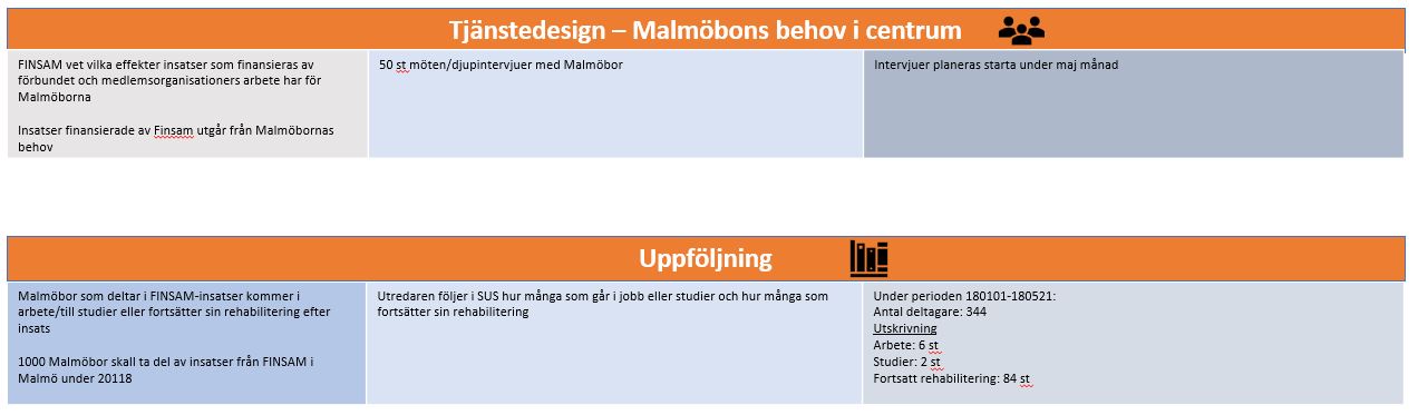 Effekter2